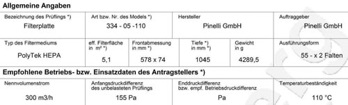 Pinelli GmbH Zertifizierung Header 730 220 500x151px 1